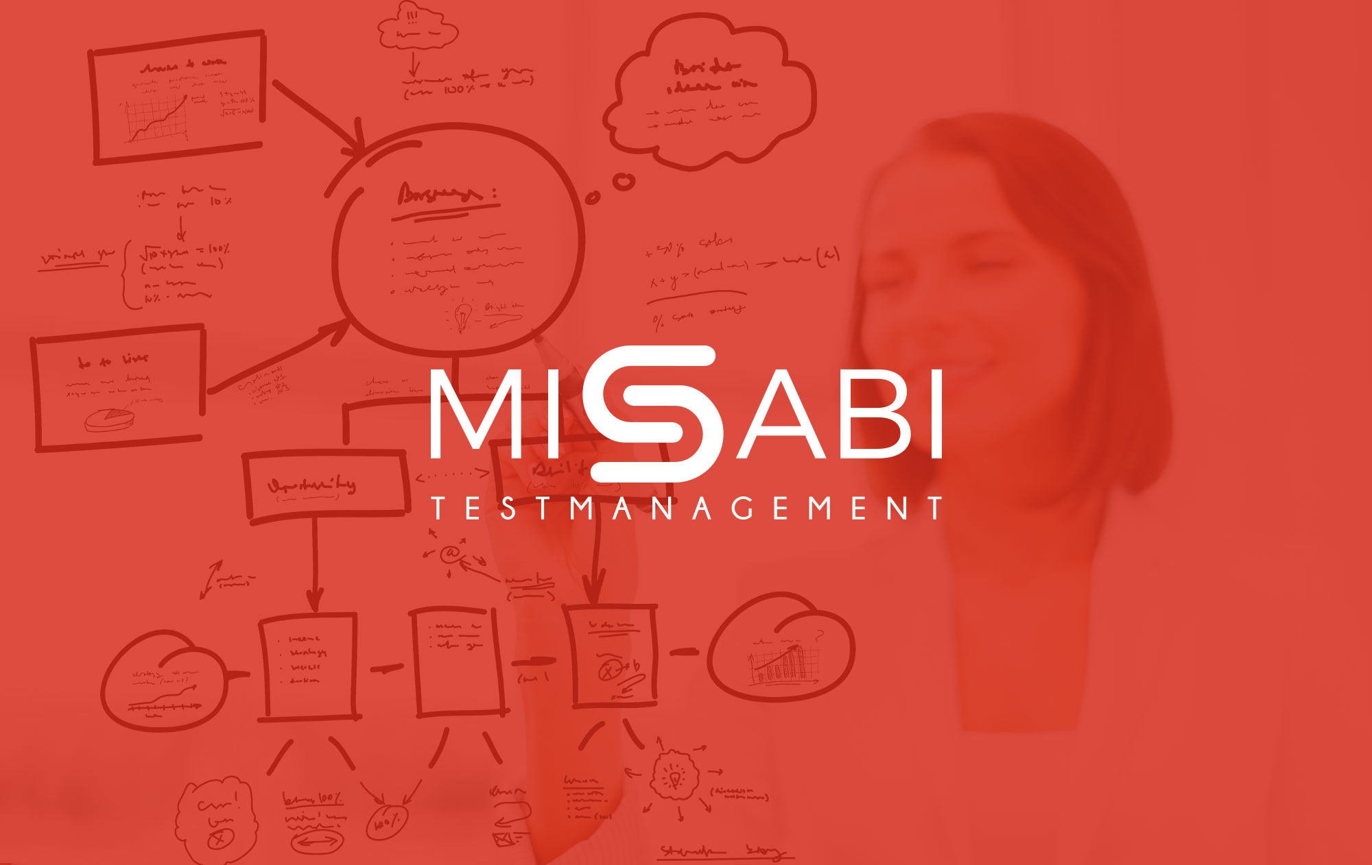 misabi testmanagement